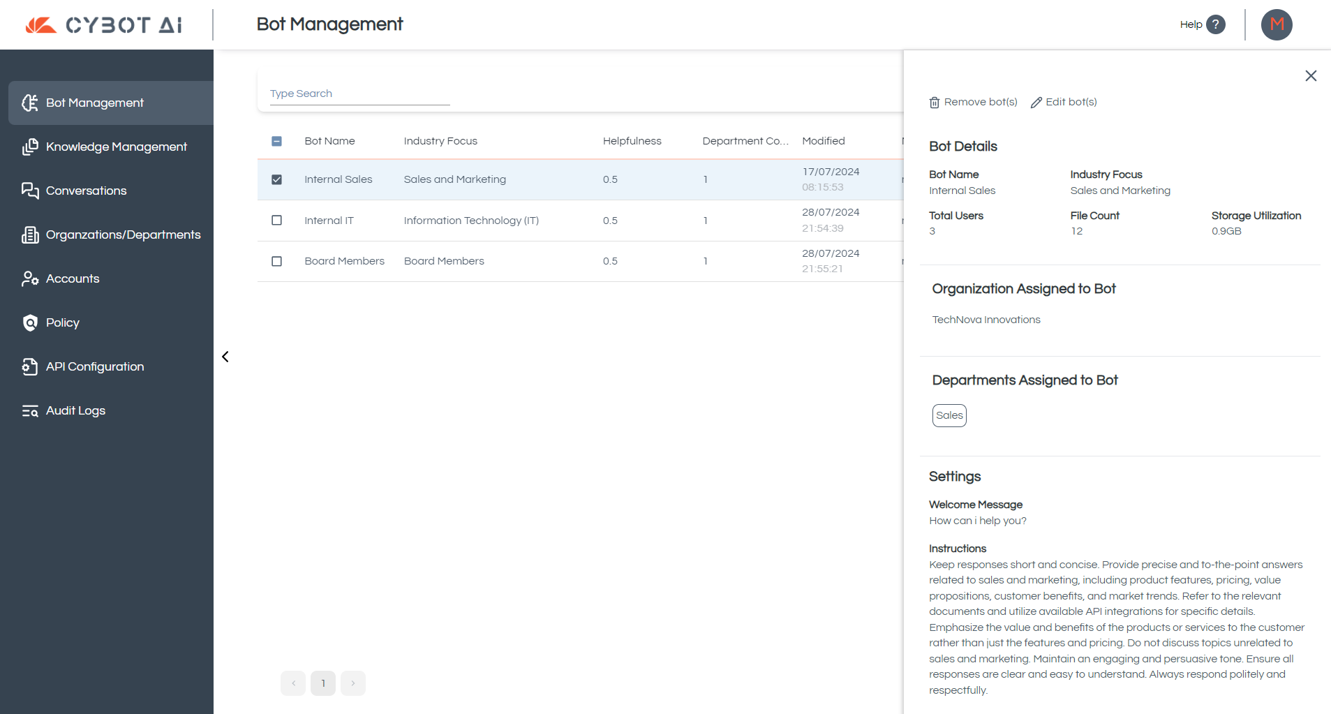 Bot Management overview Bot Management overview